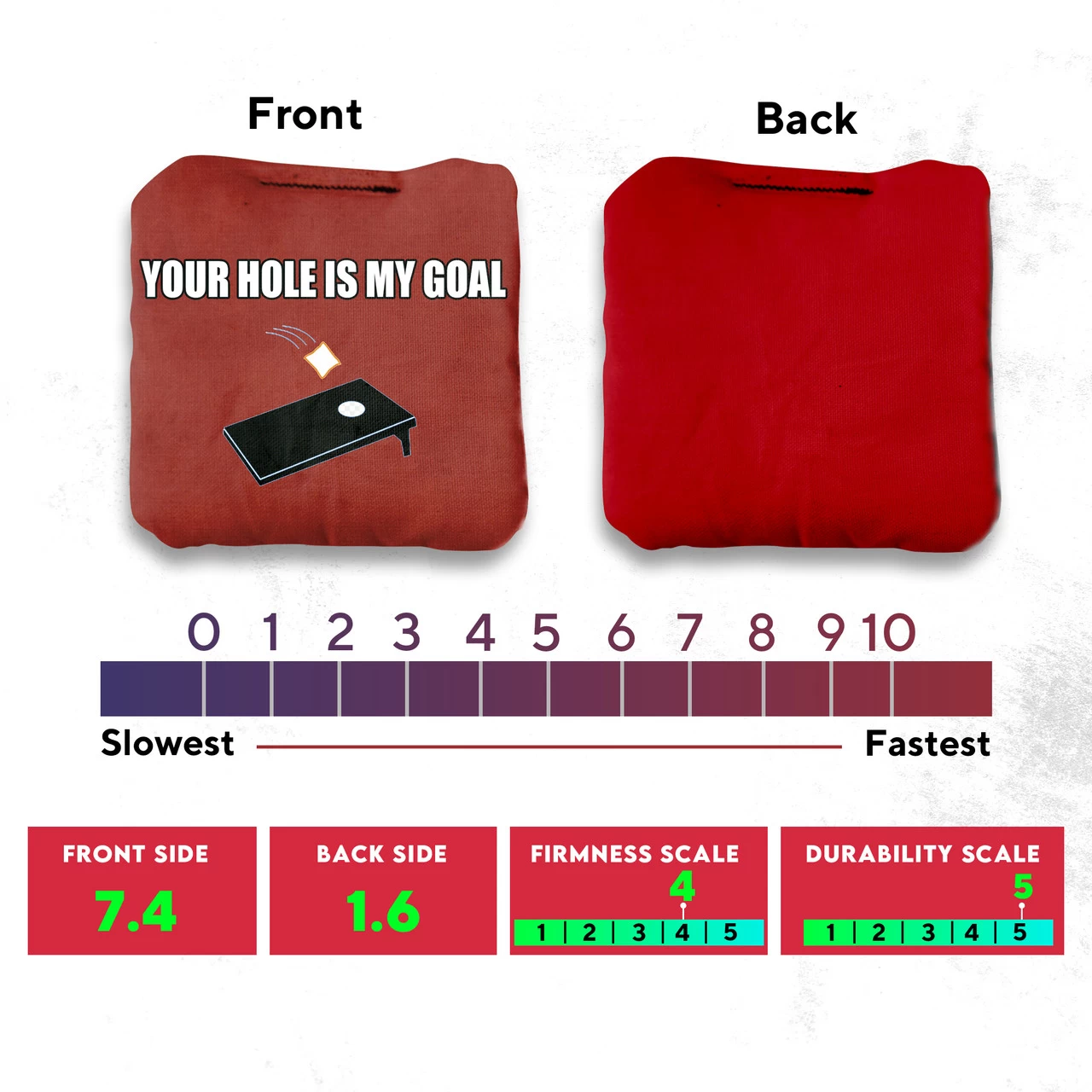 Your Hole Is My Goal Professional Cornhole Bags - Set Of 8 6 Your Hole Is My Goal Professional Cornhole Bags - Set Of 8 - Image 4