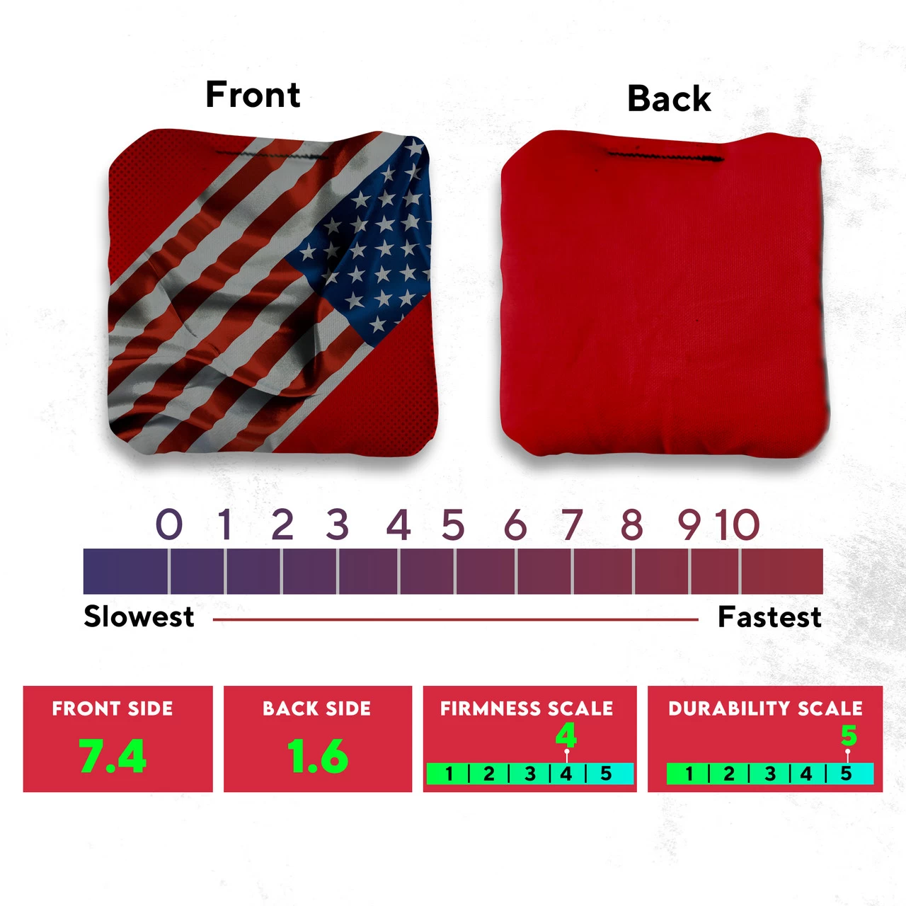 Sideway Flag Professional Cornhole Bags - Set Of 8 5 Sideway Flag Professional Cornhole Bags - Set Of 8 - Image 4