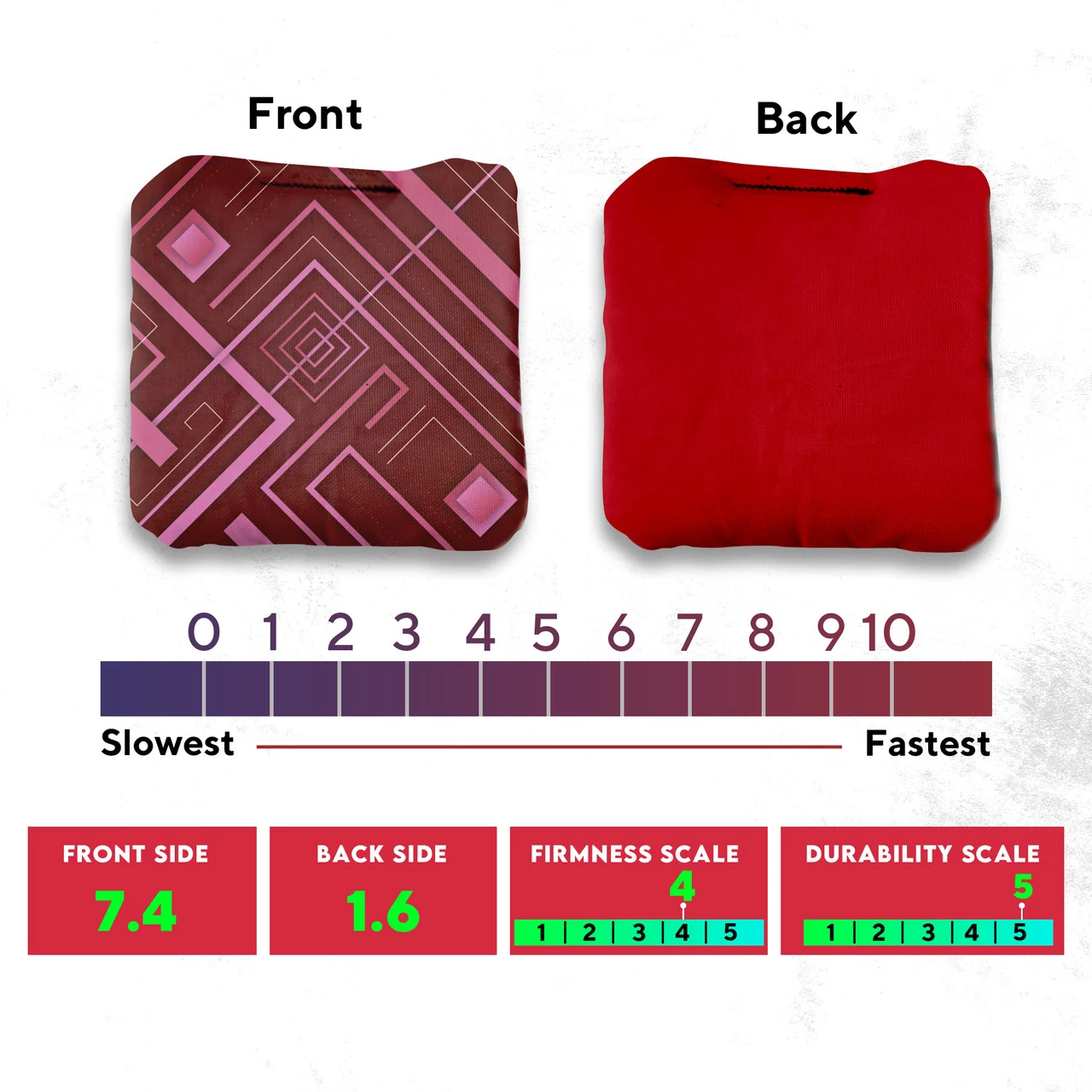 Blue Pink Lines Professional Cornhole Bags - Set Of 8 6 Blue Pink Lines Professional Cornhole Bags - Set Of 8 - Image 4