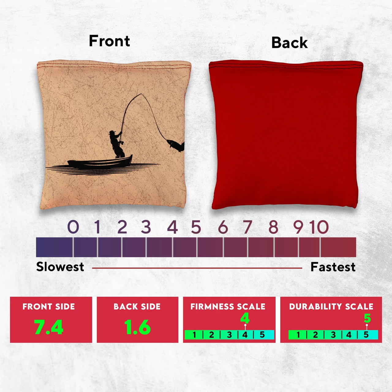 Fish On Rod Tournament Cornhole Bags - Set Of 8 6 Fish On Rod Tournament Cornhole Bags - Set Of 8 - Image 4