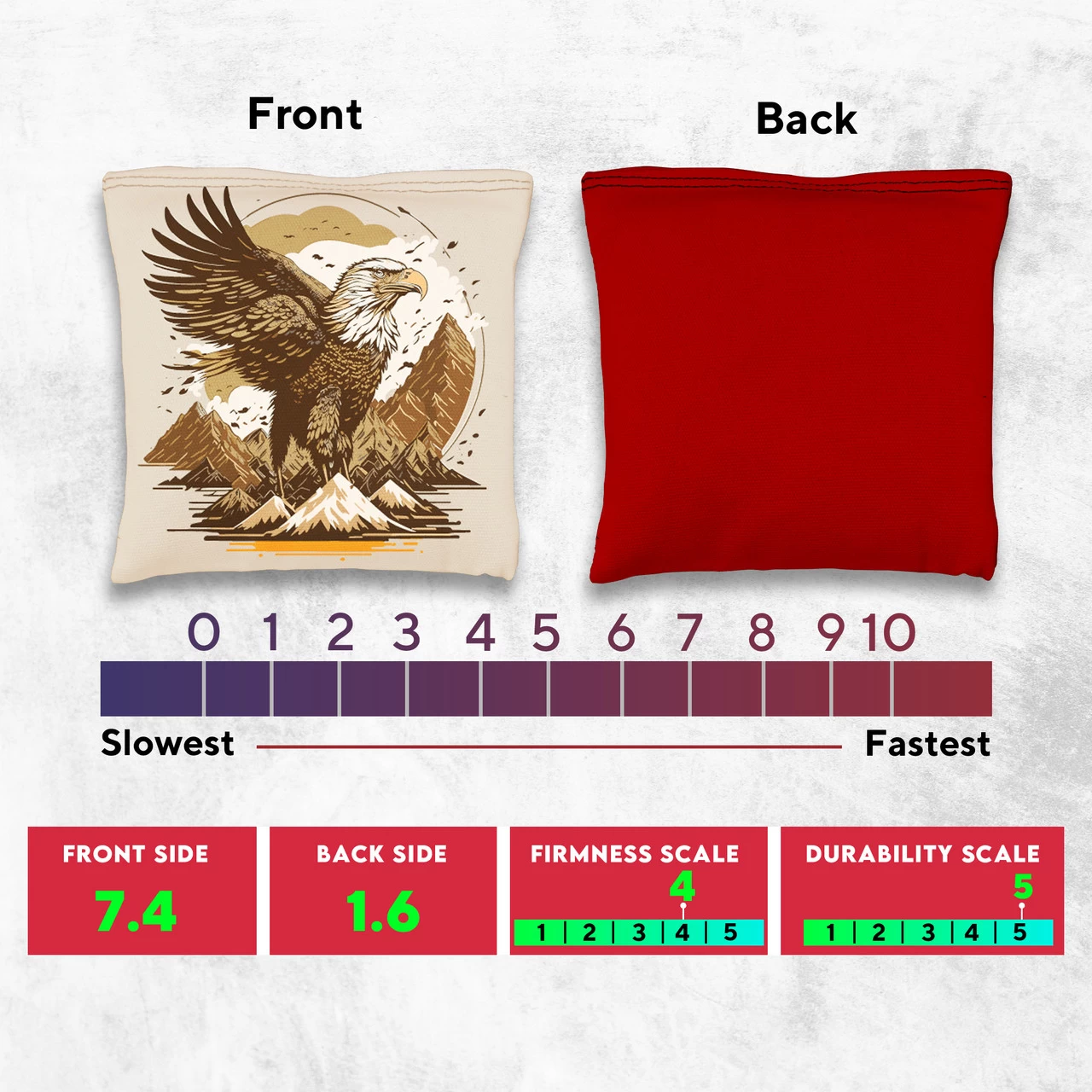 Blue Gold Eagle Tournament Cornhole Bags - Set Of 8 6 Blue Gold Eagle Tournament Cornhole Bags - Set Of 8 - Image 4