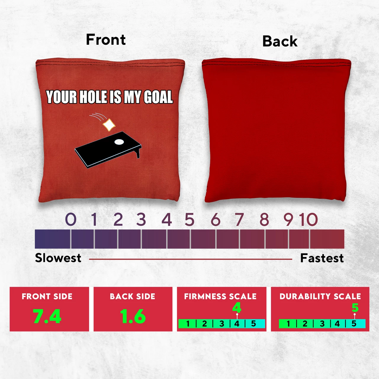Your Hole Is My Goal Tournament Cornhole Bags - Set Of 8 6 Your Hole Is My Goal Tournament Cornhole Bags - Set Of 8 - Image 4