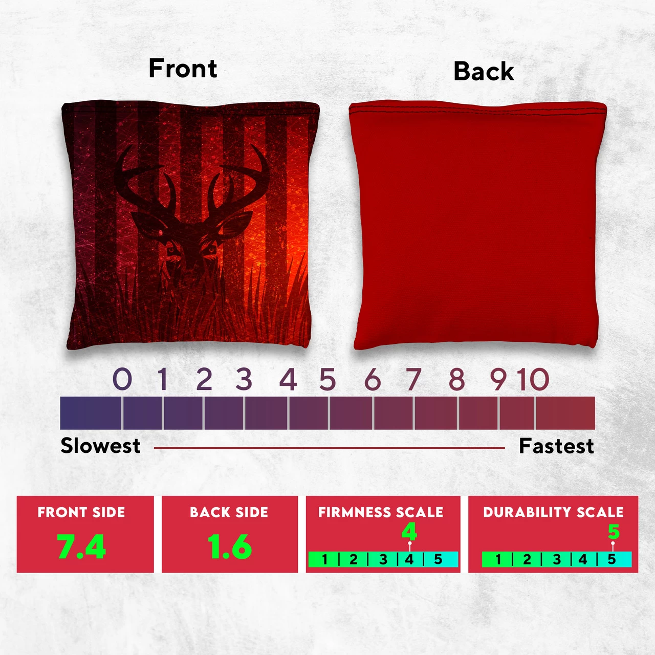 Blue Red Deer Tournament Cornhole Bags - Set Of 8 6 Blue Red Deer Tournament Cornhole Bags - Set Of 8 - Image 4