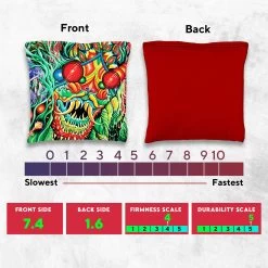 Colorful Skull Tournament Cornhole Bags - Set Of 8 11 Colorful Skull Tournament Cornhole Bags - Set Of 8 -Pro Cornhole Shop 5 34357.1708460837