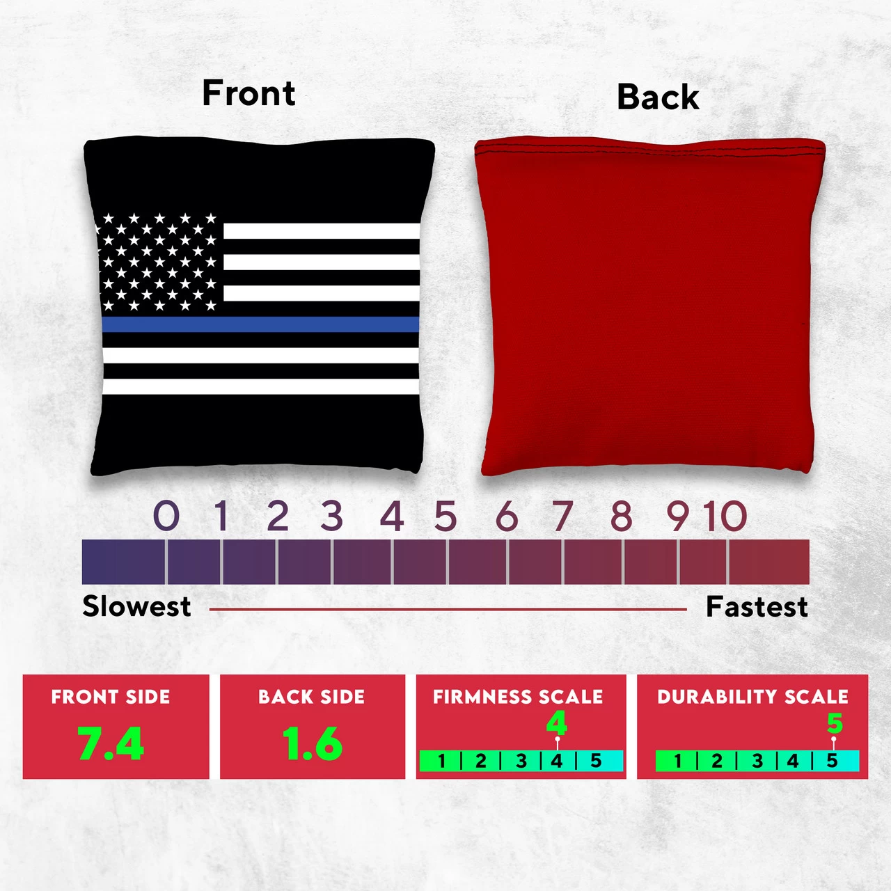 Blue Lines Flag Tournament Cornhole Bags - Set Of 8 6 Blue Lines Flag Tournament Cornhole Bags - Set Of 8 - Image 4