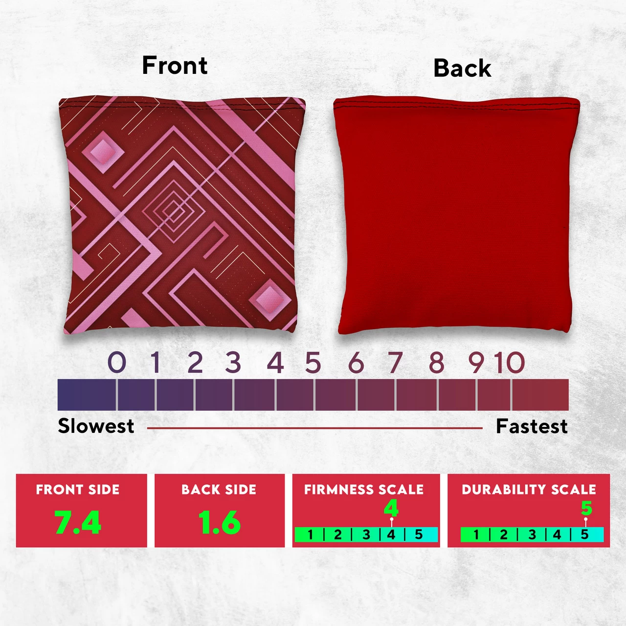 Blue Pink Lines Tournament Cornhole Bags - Set Of 8 6 Blue Pink Lines Tournament Cornhole Bags - Set Of 8 - Image 4