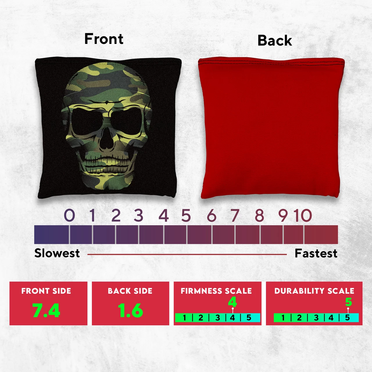 Camo Skull Tournament Cornhole Bags - Set Of 8 6 Camo Skull Tournament Cornhole Bags - Set Of 8 - Image 4