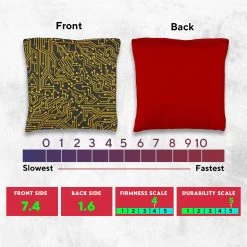 Green Orange Tech Tournament Cornhole Bags - Set Of 8 11 Green Orange Tech Tournament Cornhole Bags - Set Of 8 -Pro Cornhole Shop 5 80271.1708643993