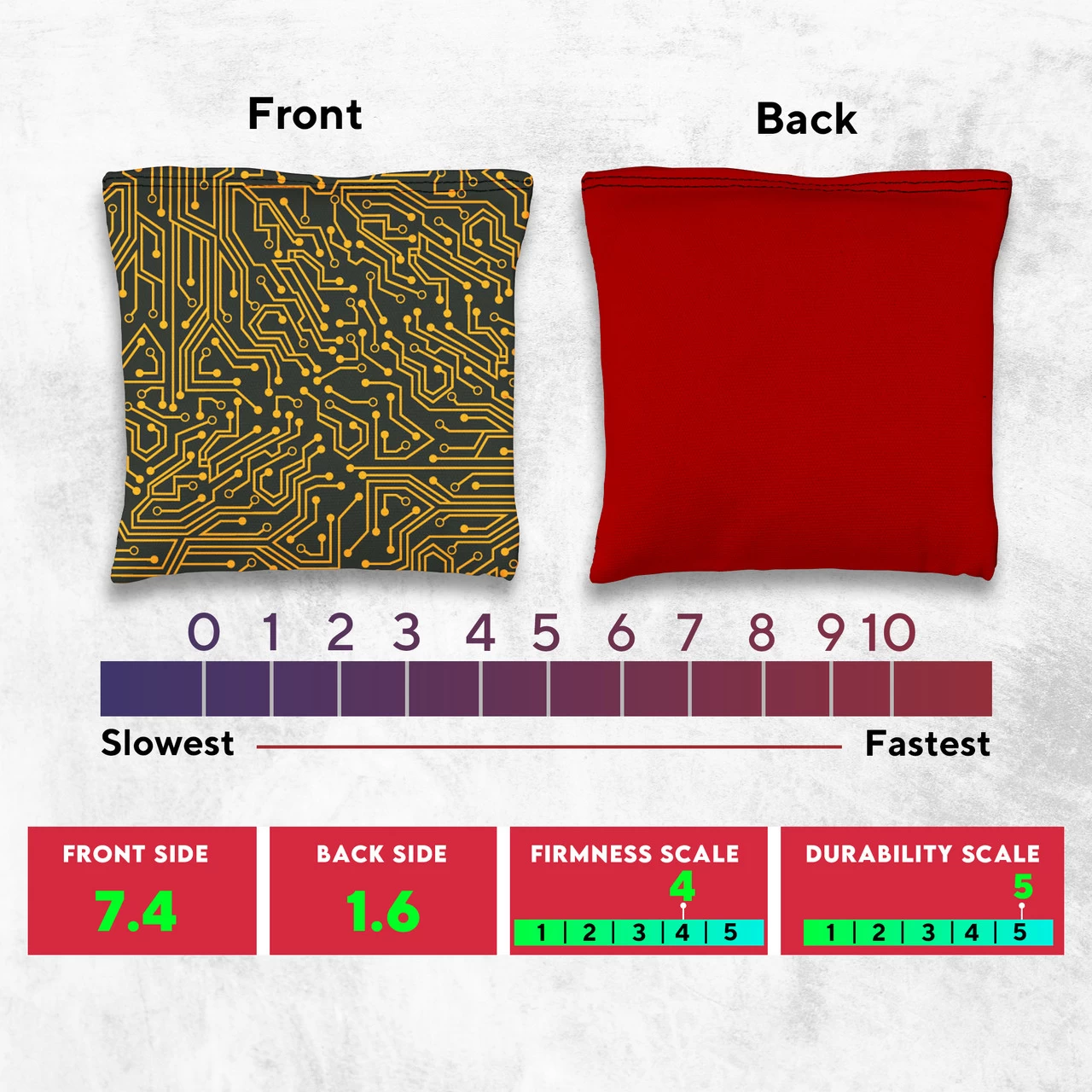 Green Orange Tech Tournament Cornhole Bags - Set Of 8 6 Green Orange Tech Tournament Cornhole Bags - Set Of 8 - Image 4