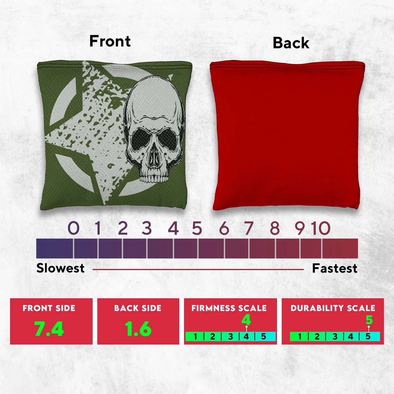 Black Green Star Skull Tournament Cornhole Bags - Set Of 8 6 Black Green Star Skull Tournament Cornhole Bags - Set Of 8 - Image 4