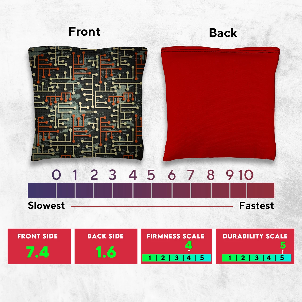 Orange White Blue Green Lines Tournament Cornhole Bags - Set Of 8 6 Orange White Blue Green Lines Tournament Cornhole Bags - Set Of 8 - Image 4