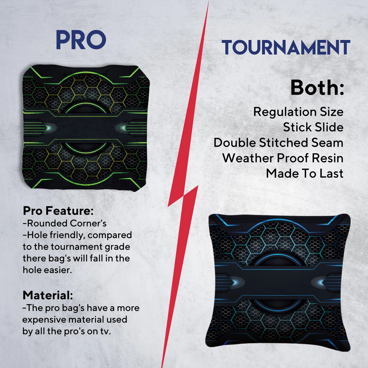 Blue Green Tech Tournament Cornhole Bags - Set Of 8 8 Blue Green Tech Tournament Cornhole Bags - Set Of 8 - Image 6