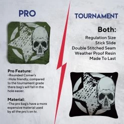 Black Green Star Skull Tournament Cornhole Bags - Set Of 8 13 Black Green Star Skull Tournament Cornhole Bags - Set Of 8 -Pro Cornhole Shop 6 15833.1708225180