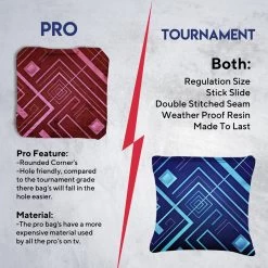 Blue Pink Lines Tournament Cornhole Bags - Set Of 8 13 Blue Pink Lines Tournament Cornhole Bags - Set Of 8 -Pro Cornhole Shop 6 24399.1708643819