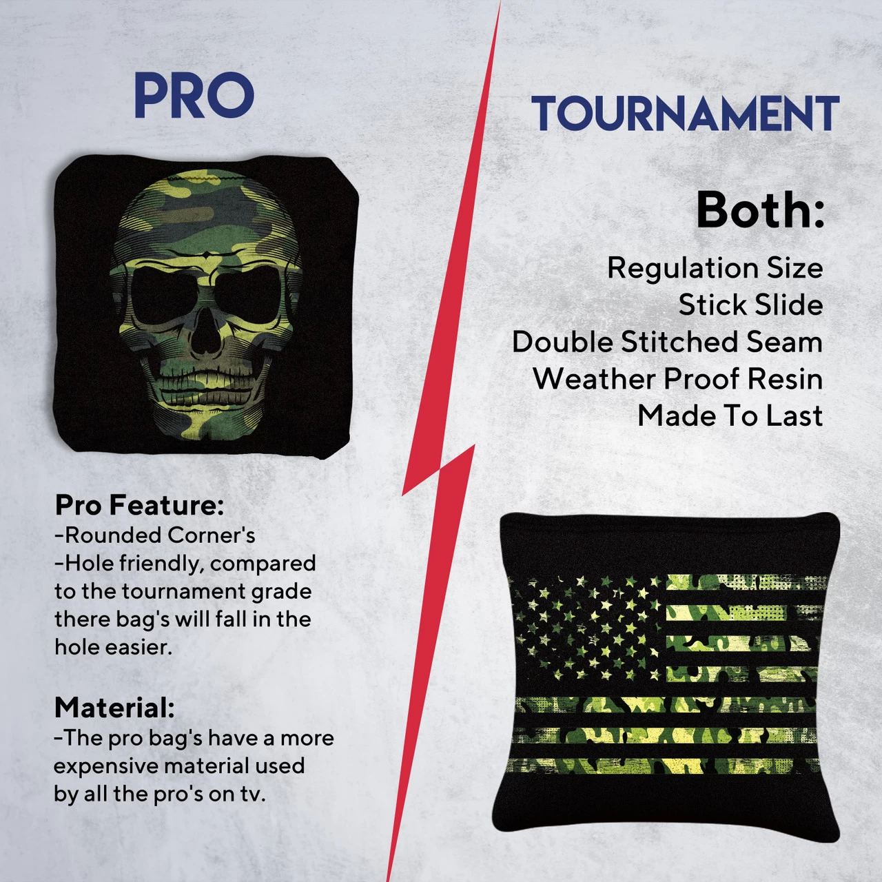 Camo Skull Tournament Cornhole Bags - Set Of 8 8 Camo Skull Tournament Cornhole Bags - Set Of 8 - Image 6
