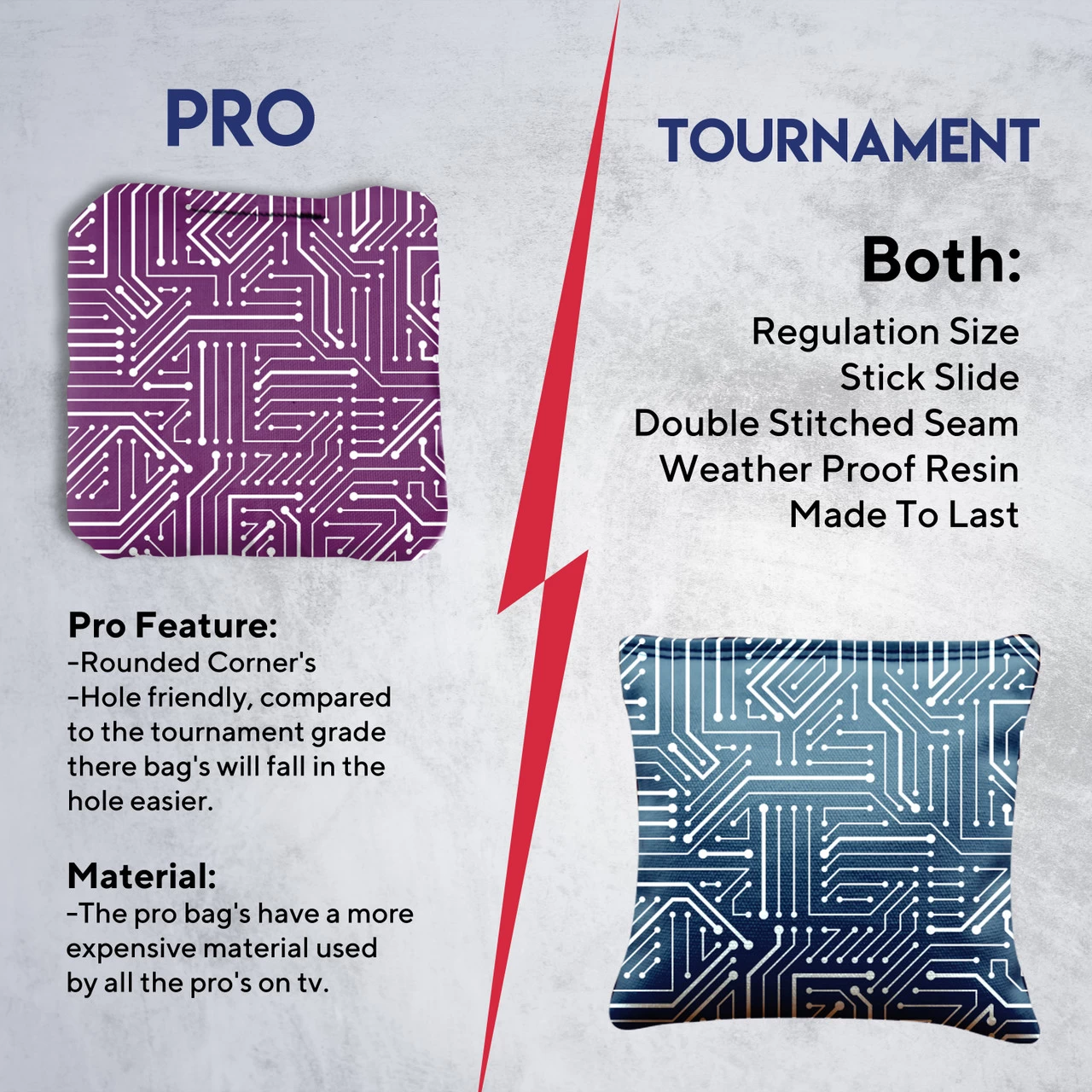 Blue Purple Tech Professional Cornhole Bags - Set Of 8 8 Blue Purple Tech Professional Cornhole Bags - Set Of 8 - Image 6