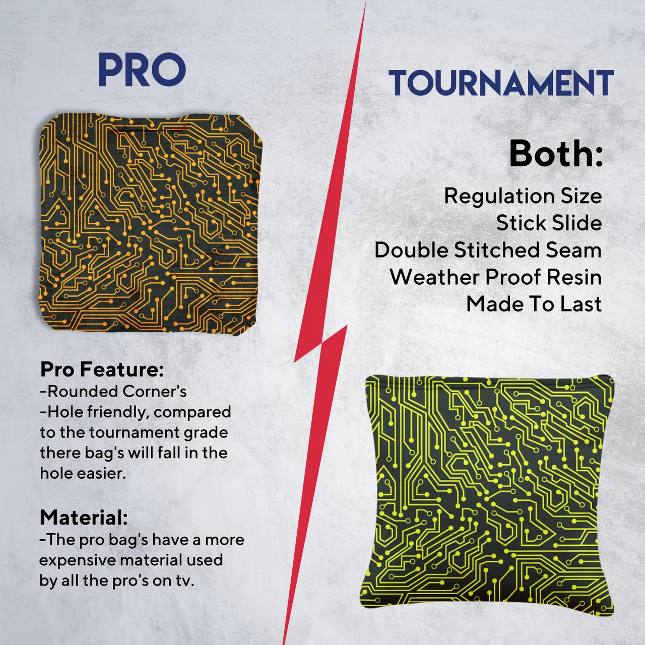 Green Orange Tech Tournament Cornhole Bags - Set Of 8 8 Green Orange Tech Tournament Cornhole Bags - Set Of 8 - Image 6