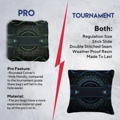 Blue Green Tech Professional Cornhole Bags - Set Of 8 13 Blue Green Tech Professional Cornhole Bags - Set Of 8 -Pro Cornhole Shop 6 70802.1708050768